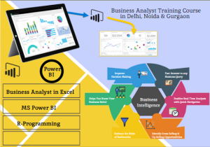 Best Institute for Business Analyst Course inDelhi